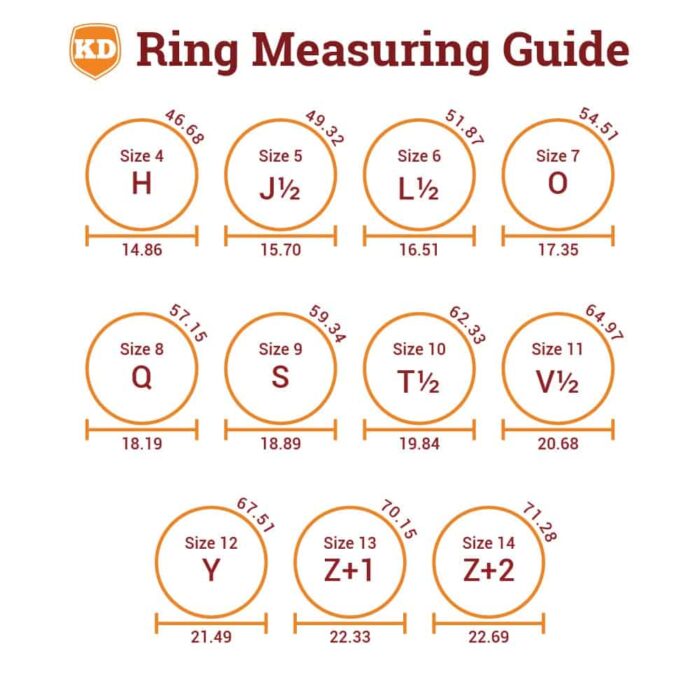 ring measuring guide 01